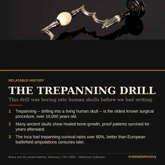 This Drill Bored Into Human Skulls | Object Histories